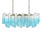 LOFT IT 10580/1000R Clear blue