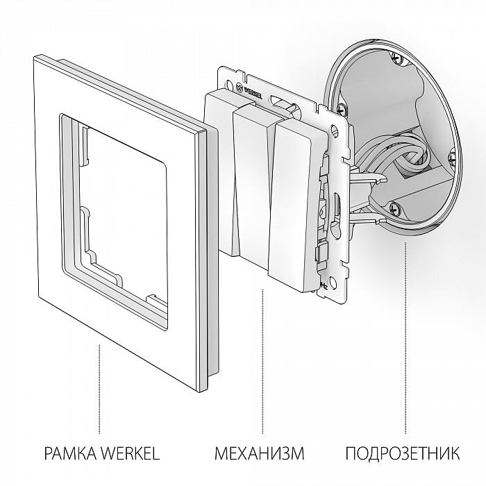 Werkel W1130003