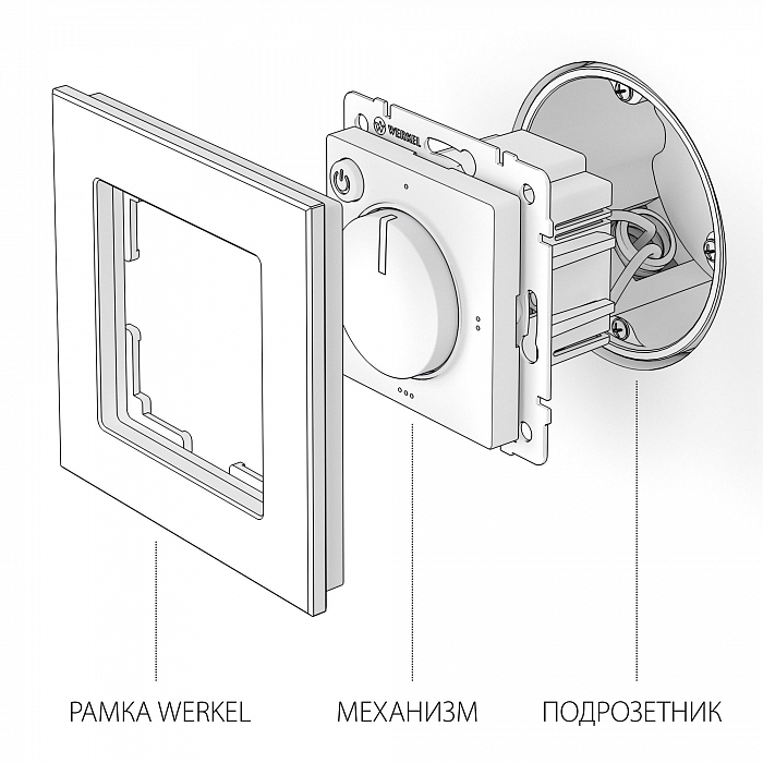 Werkel W1151101